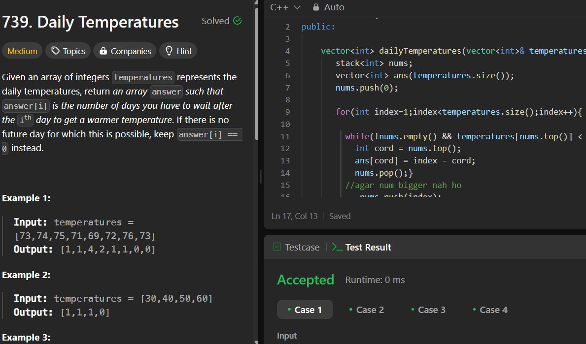Manik_Khajuria_'s tweet image. 🚀 Day 22/100 - #100DaysOfCode
Solved 4 medium problems today! 💪
✅ LRU Cache (Medium) 
✅ Flattening a Doubly Linked List (Medium)
✅ Daily Temperatures (Medium) 
✅ Find the Duplicate Number (Medium) 
#100DaysOfLeetCode #LeetCode #Coding #Tech #DSA #CPlusPlus #DataStructures