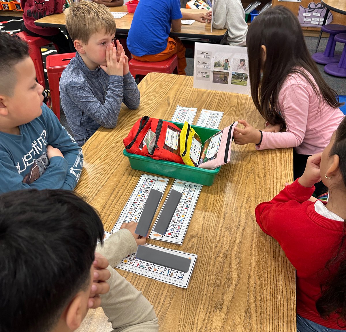 Erin Kowalevicz, NBCT (@mrskowalevicz) on Twitter photo First graders engaged in the <a href="/ProjectZeroHGSE/">Project Zero</a> visible thinking routine “same, different, connect” as a provocation for our Unit of Inquiry “How We Express Ourselves” 🌍🚮♻️ <a href="/RandolphIBStars/">RandolphIB</a> @APSscience First graders engaged in the <a href="/ProjectZeroHGSE/">Project Zero</a> visible thinking routine “same, different, connect” as a provocation for our Unit of Inquiry “How We Express Ourselves” 🌍🚮♻️ <a href="/RandolphIBStars/">RandolphIB</a> @APSscience