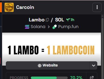 cryptojx82's tweet photo. @blknoiz06 $lambo https://t.co/7NiRojfHEH