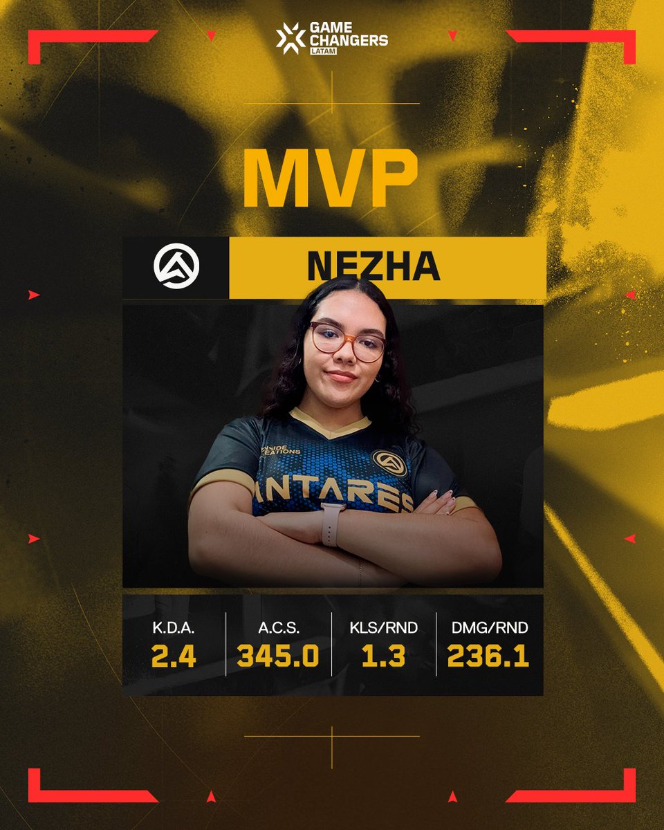 ⚡️Las MVP de la última jornada están aquí⚡️

La Jornada 7 cerró la Fase Regular con broche de oro, y estas jugadoras fueron imparables:

🎯 <a href="/GenSsj/">Gen!</a> – Grupo Sur @PrassoClan 
🔥 <a href="/_Nezhaa_/">Nezha</a> – Grupo Norte <a href="/AntaresValorant/">Antares</a> 

¿Listas para lo que viene en los playoffs?#VCTGameChangers