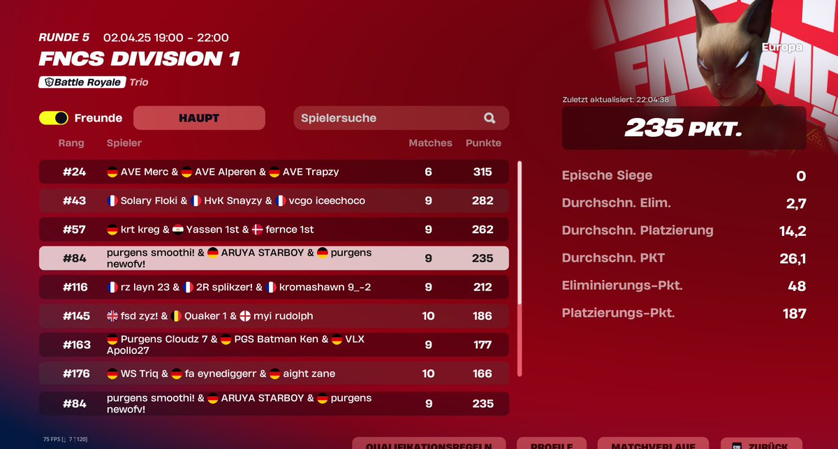 always 0pts last game 🤡🤡

<a href="/TeamPurgens/">Team Purgens</a>