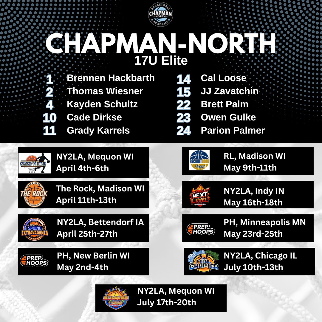 Chapman-North Basketball Academy tweet media