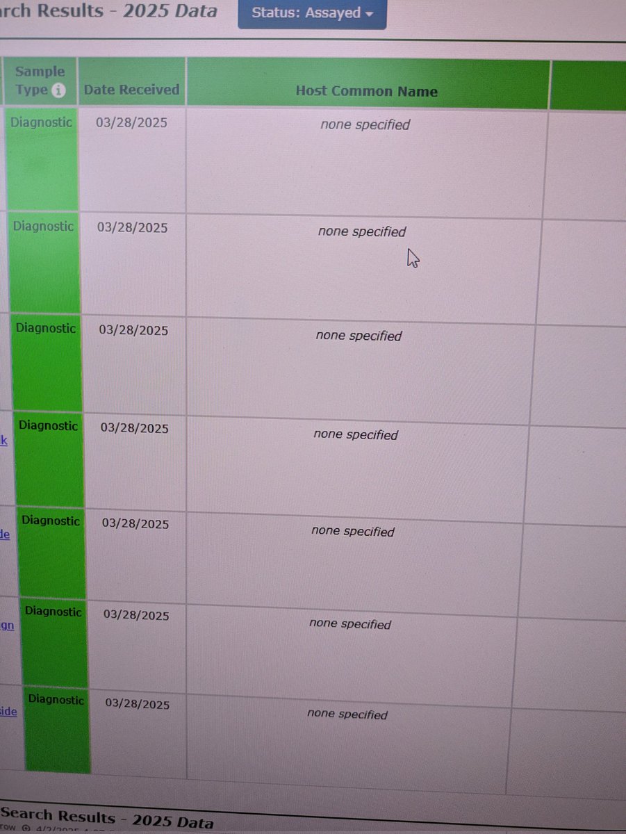 When submitting samples it is critical that you put on the form what kind of plant you are growing or are planning to grow. Without this information I cannot tell you if the nematodes we find are a problem or not. These 7 samples are missing this information