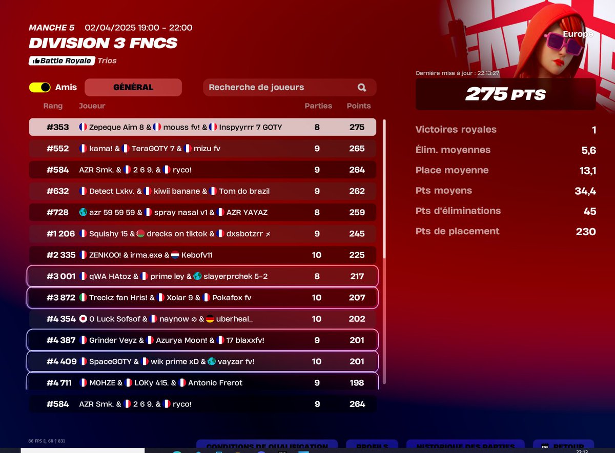 go focus demain et sa passe <a href="/Azurya_Esport/">Azurya Esport</a> #azuryaontop