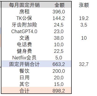 林由我 tweet media