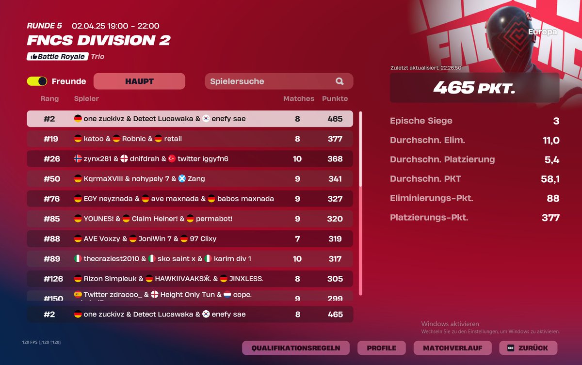 #2 day 1 w/ <a href="/vampifn/">vampi</a> <a href="/zuckivz1/">zuckivz</a> first cup on new pc 

<a href="/DetectEsportsEU/">DETECT</a>