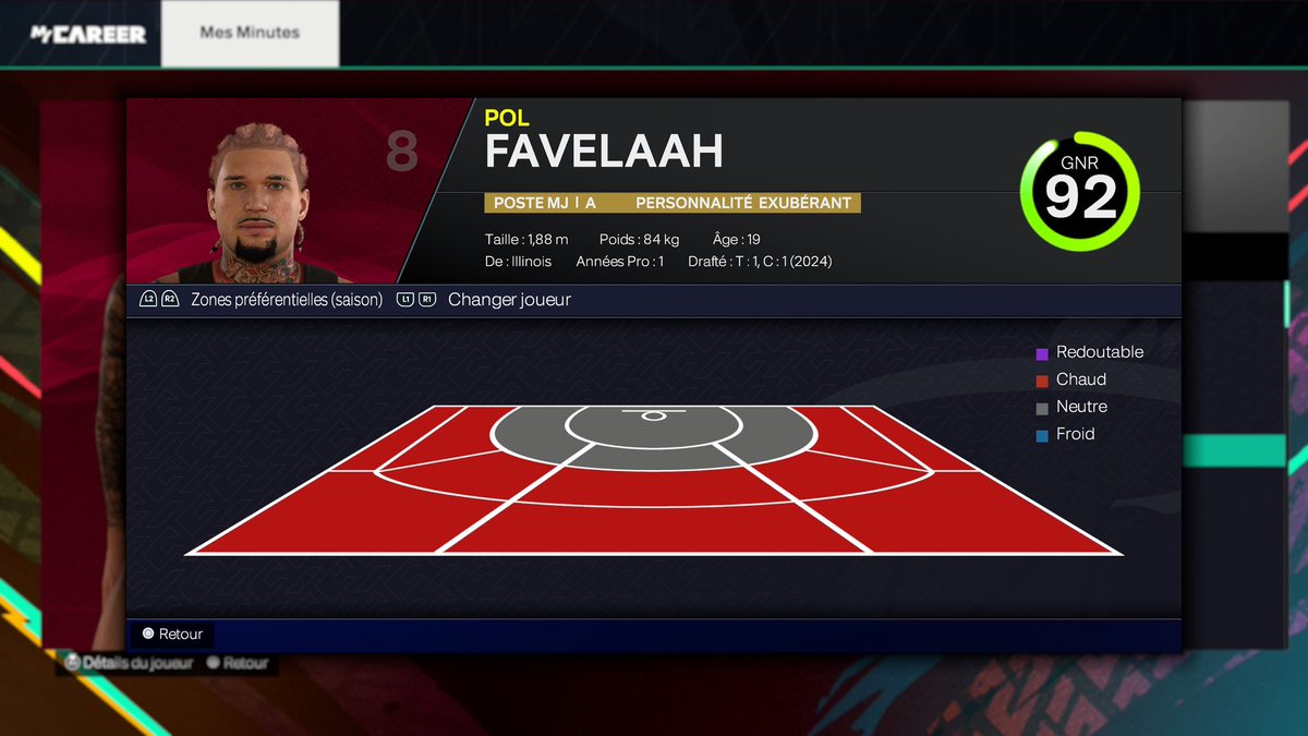 Hot Zones Done For <a href="/KenzoFavelas/">kzo 🗻</a> ✅ #NBA2K25