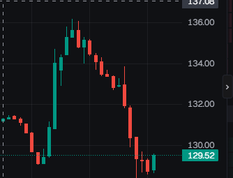 Prime Elias tweet media