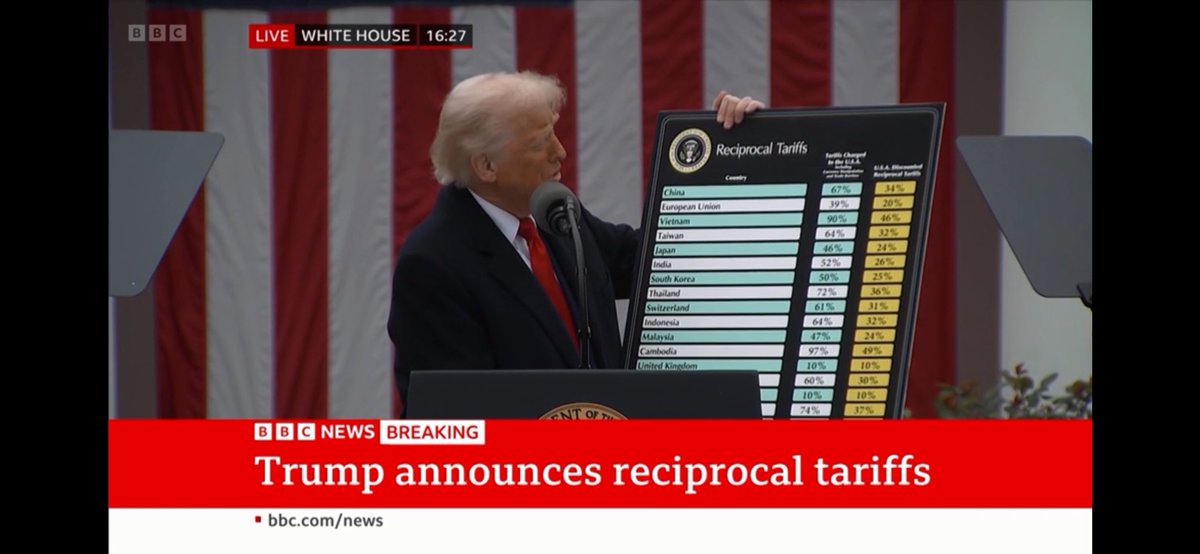 10% tarif!
It could have been far worse. Just look at the other countries. #TrumpTariffs