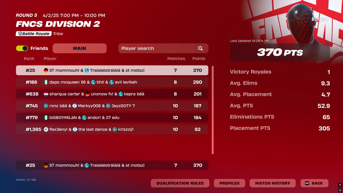 Top 25 w the goats <a href="/Coffye4/">coffyee 👌</a> <a href="/MessiMommo/">FataL Mommouh</a>