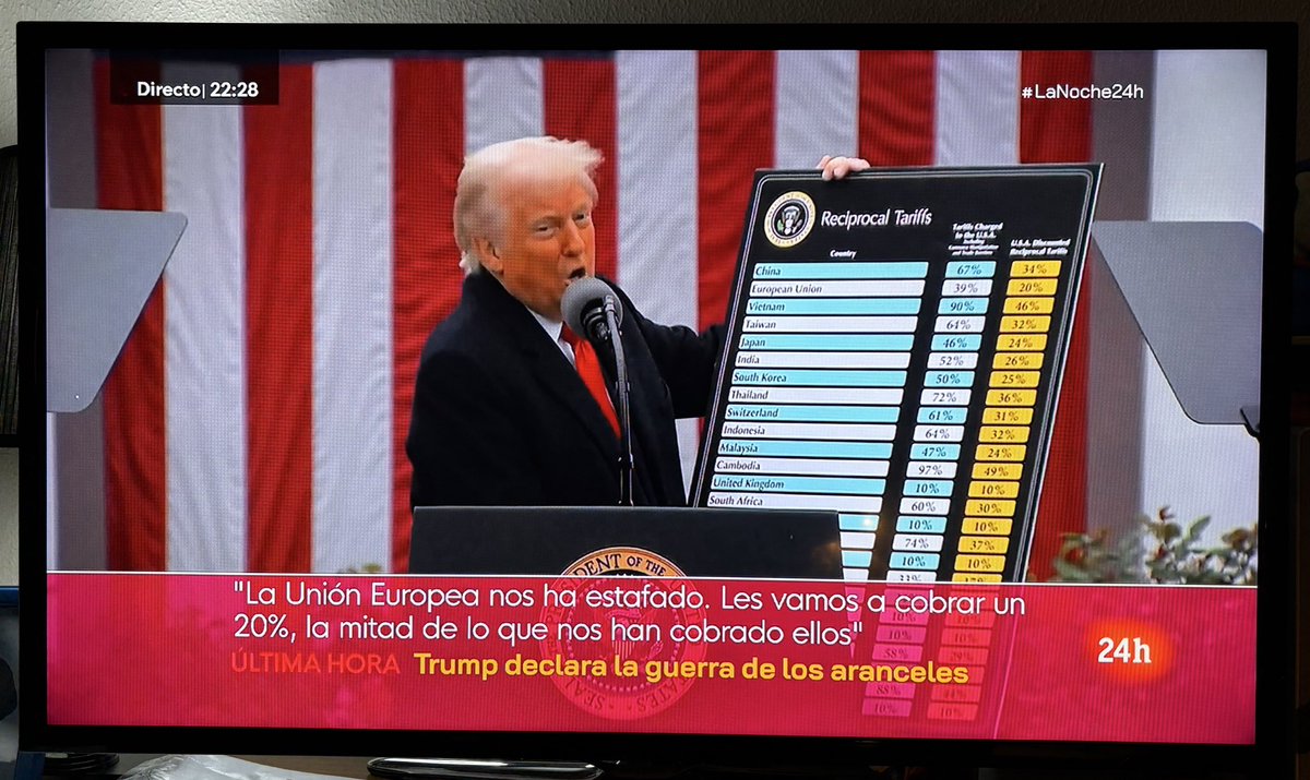 Las cuentas de la abuela #Trump 
#TrumpTariffs