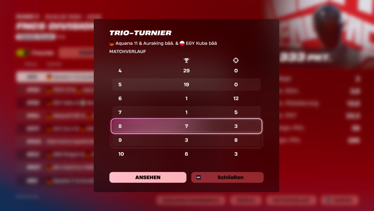 Netikfn's tweet image. played decent