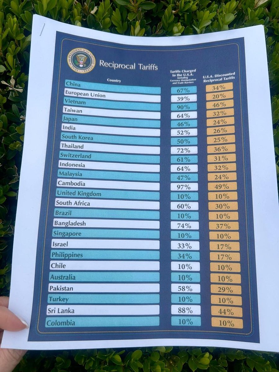 frontrunnersx's tweet image. Full list.