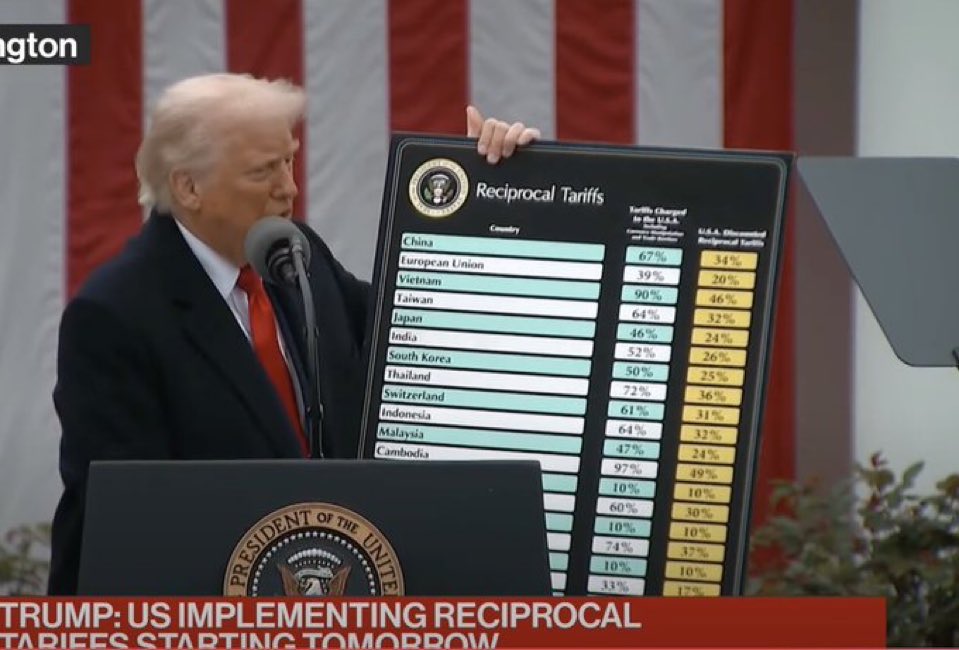 Look at him

That’s my quant

My quantitative