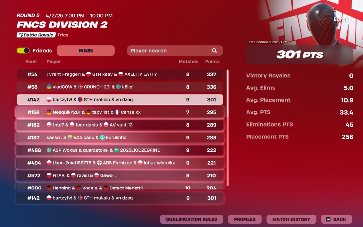 day 1 <a href="/Bartzy22/">Bartzy ؜</a> @15dzeq
