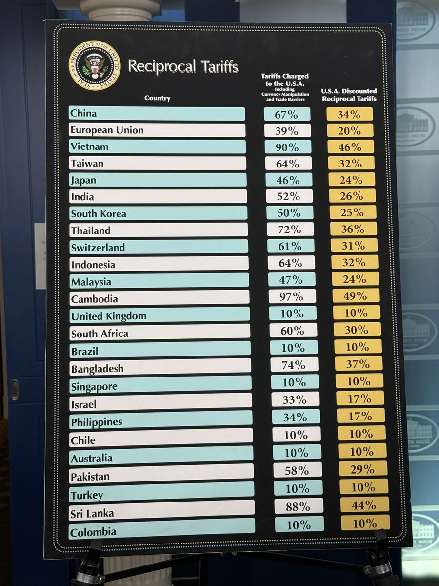 Meghal Talati tweet media