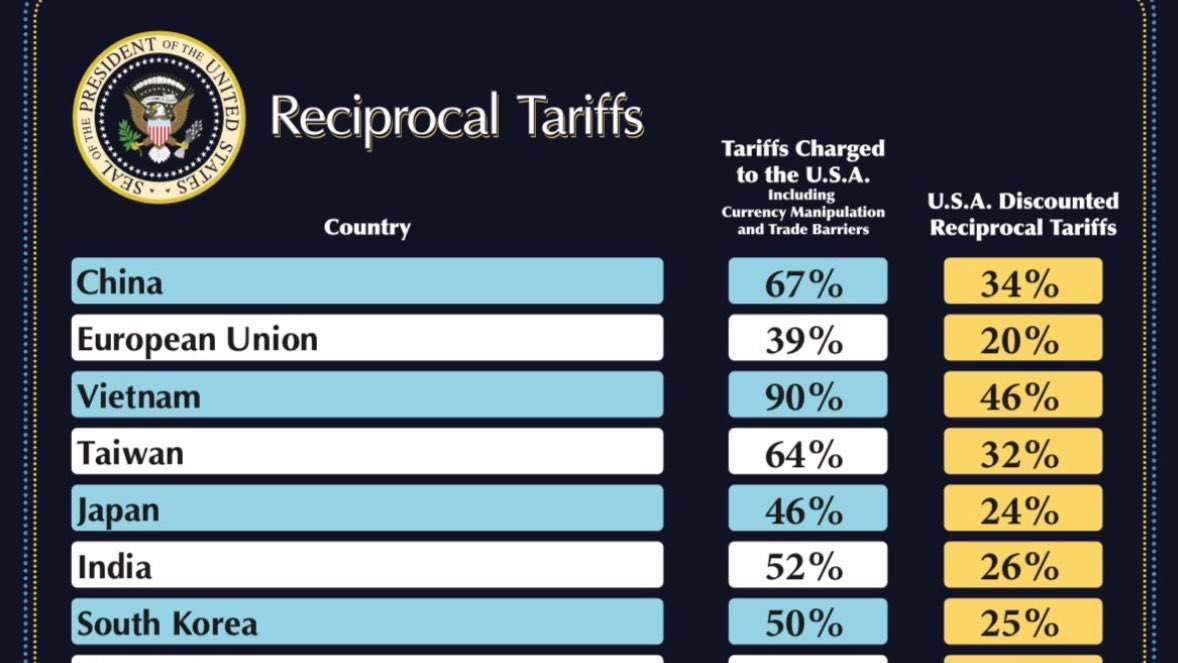 Dario Schramm tweet media
