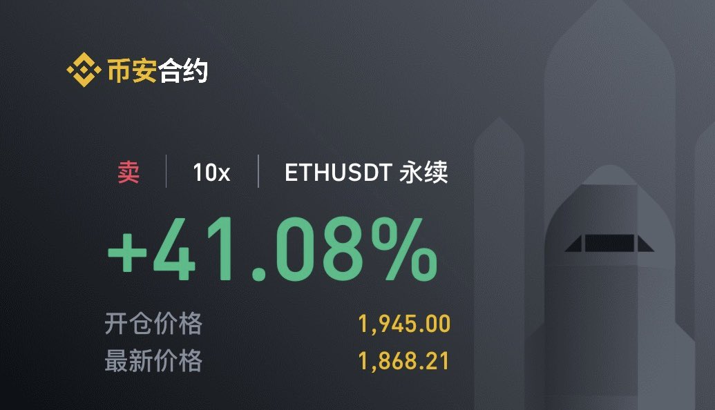 用脚趾开的

#BTC #川普关税