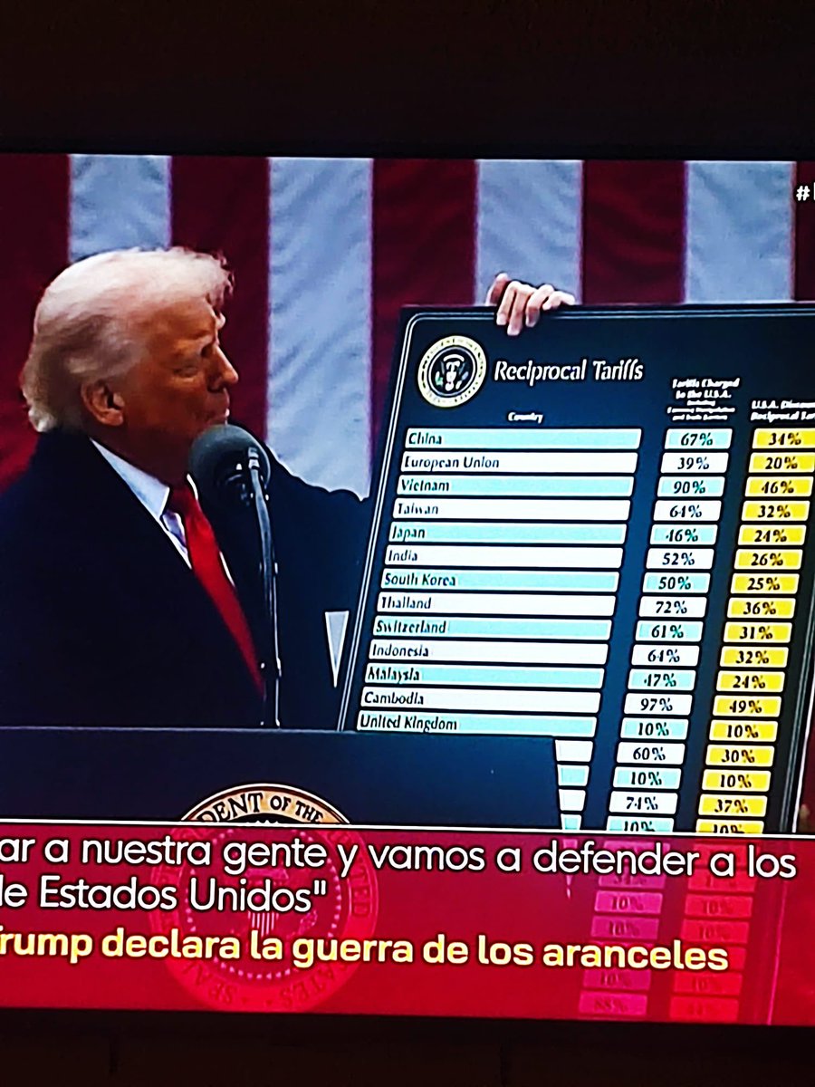 Imbécil. 
(Ya el resto del análisis político y del daño que esto nos hará a todos, también a ellos, mañana. Pero a las cosas hay que llamarlas por su nombre).