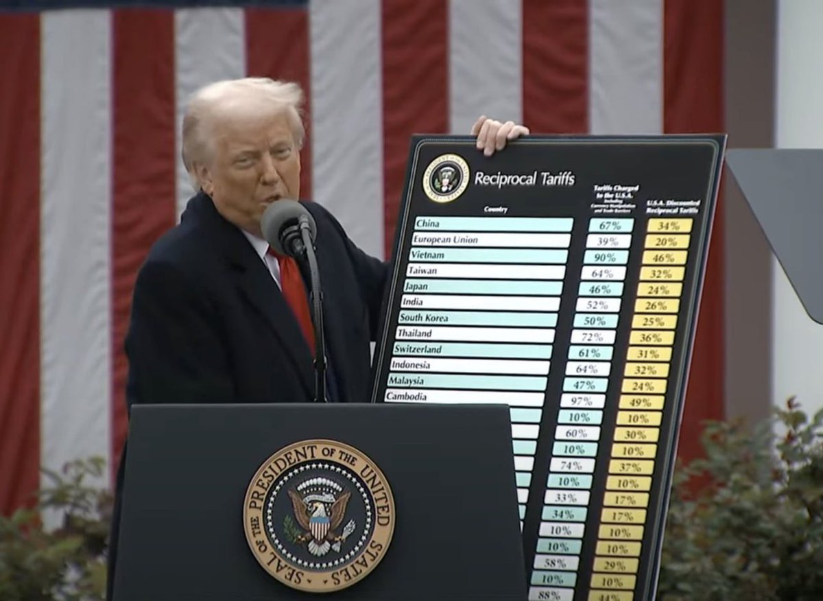 New crypto roadmap just dropped