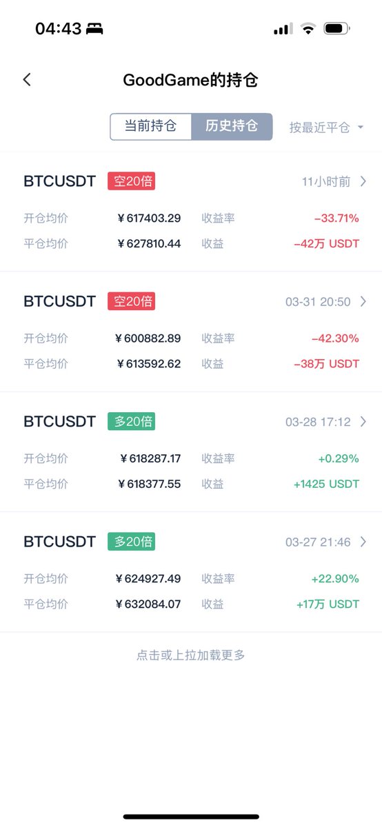 cryputopia's tweet image. 这个仓位本来是为了增加对市场敏感度的，太久没交易，最终累计亏损63万U，短线做不了，停了
这里面有几个问题：

超短线本来就不是我擅长的，历史上赚钱都是做的币圈事件，没有做好过”美股事件”，预判能力严重不够，但是比特币已经美股化，只能再学习…