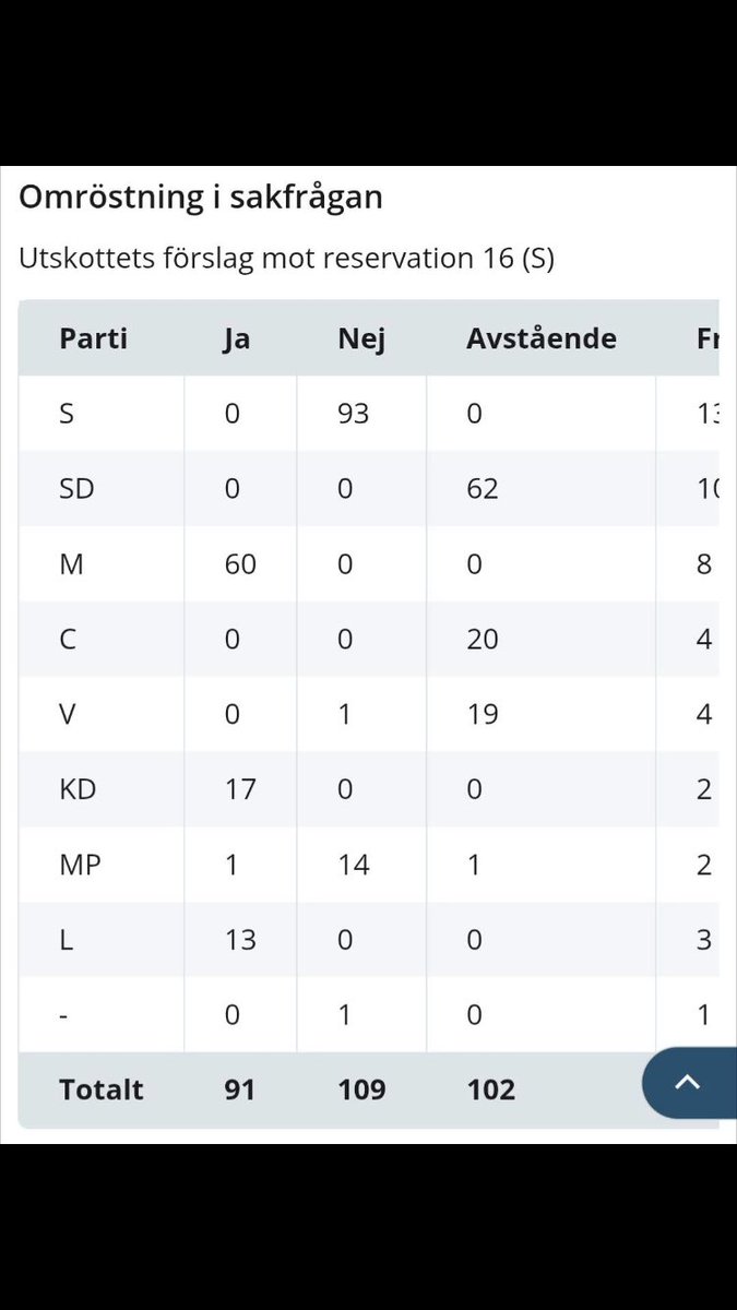 Mats Ekström tweet media