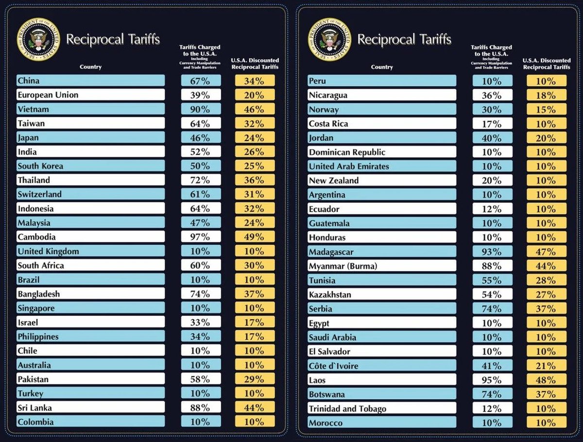 Sanderson Duarte (@sandersonhdmax) on Twitter photo 