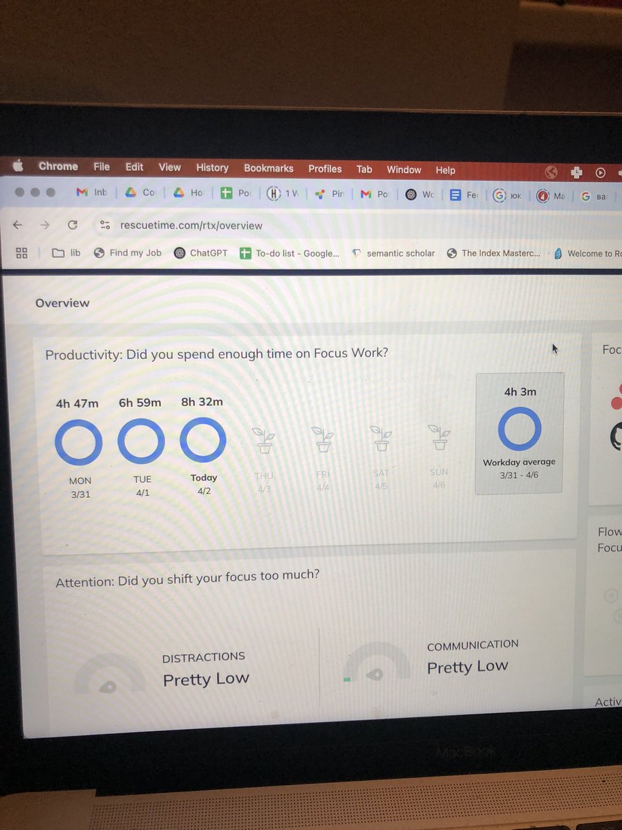 My workflow when I have to finish an article