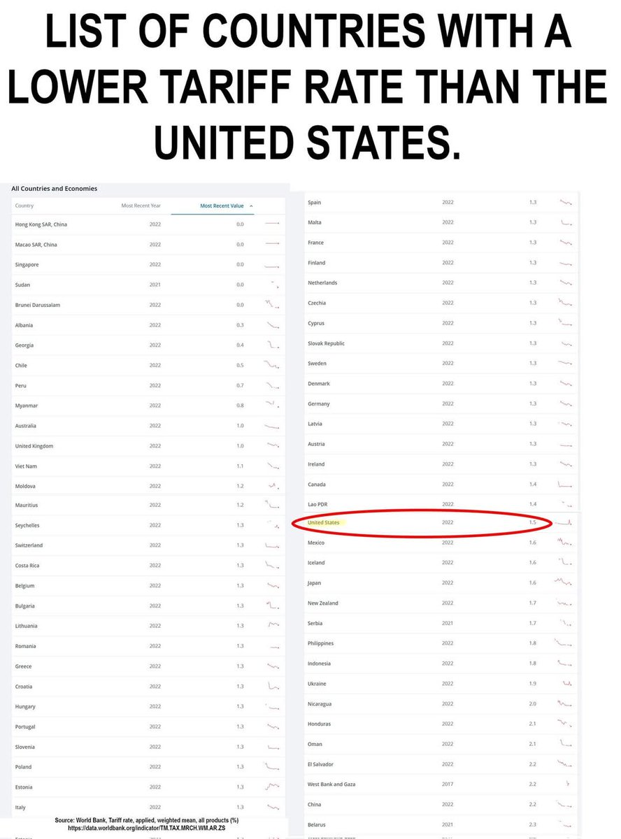 Project Liberal tweet media