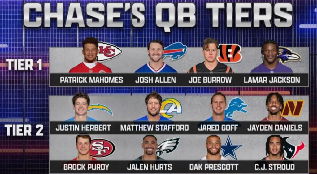 Chase Daniel tweet media