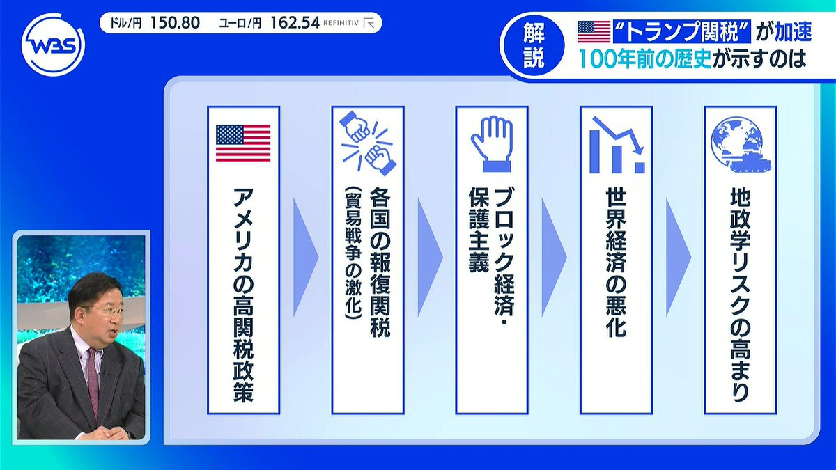 篠田英朗 Hideaki SHINODA on X: 篠田英朗 Hideaki SHINODA on X: