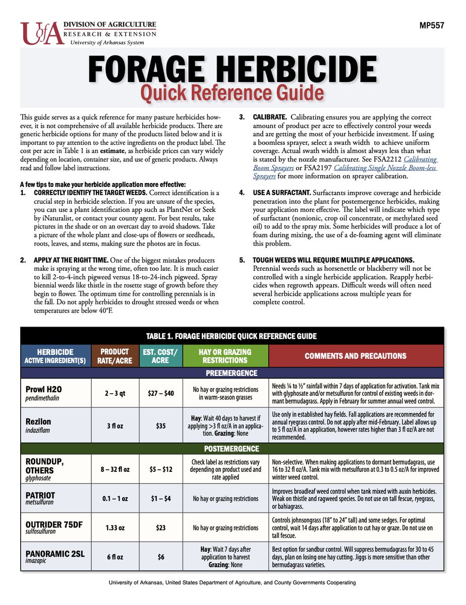 Do you manage forage in #Arkansas? The updated #forage #herbicide guide is out!

bit.ly/MP557-Updated-…