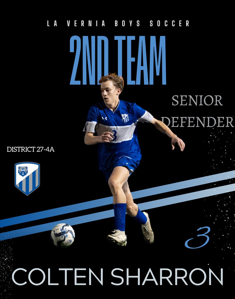 Receiving 2nd Team All District Honors.