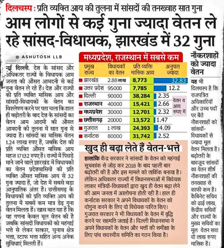 Ashutosh_LLB's tweet photo. https://t.co/9L5Oxdwr0i