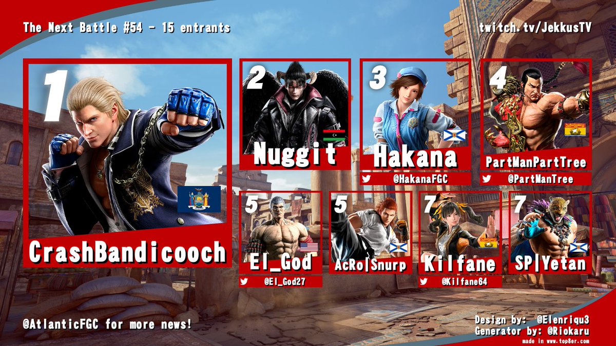 AtlanticFGC's tweet image. Tonight's online results! 
TNB #54! 
It was an amazing night to kick off season 2! 
Despite the ups and downs of the initial patch, it's great to see a solid group of folks gearing up for a turbulent new era of Tekken! Super GGs to our AC homies and American invaders! 
🔥🔥🔥🔥