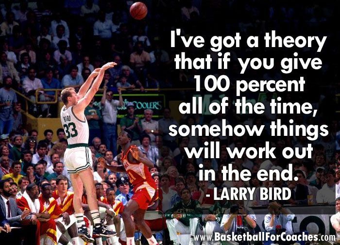 "I've got a theory that if you give 100 percent all of the time, somehow things will work out in the end"

- Larry Bird