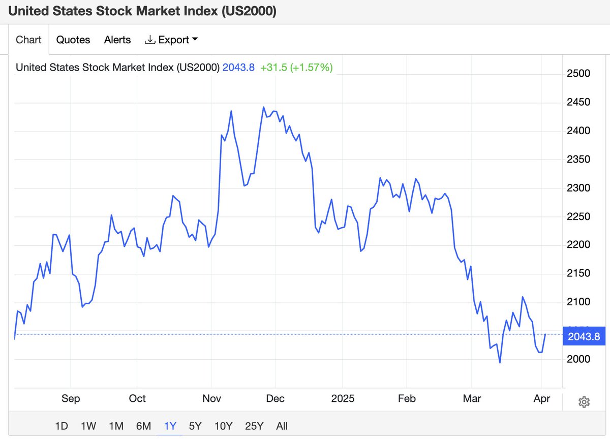 nisten🇨🇦e/acc tweet media