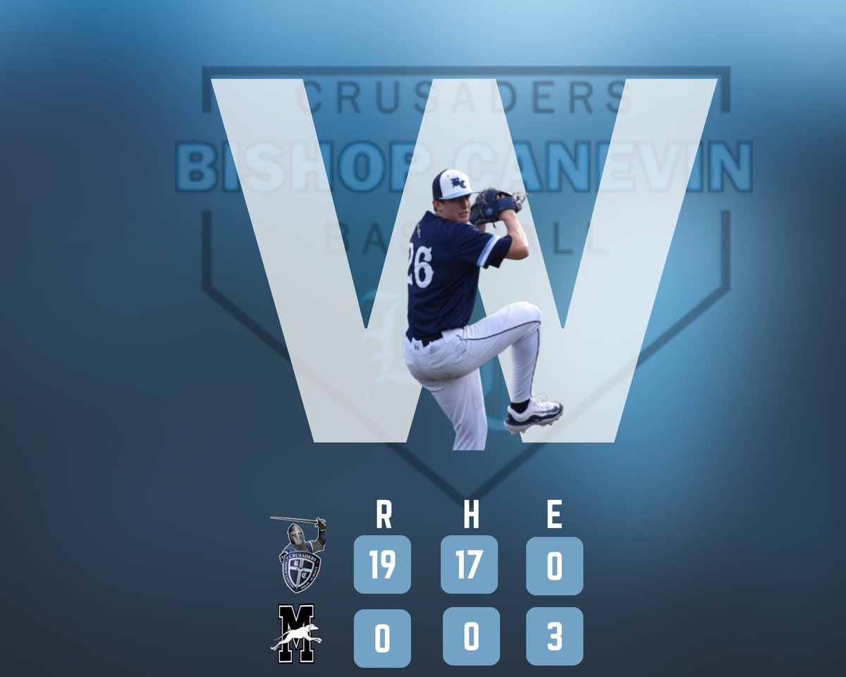 Bishop Canevin Baseball (@b_c_baseball) on Twitter photo Crusaders pick up the game two win, 19-0 and the sweep.
<a href="/Lgerba412/">Layne</a> throws a no-hitter, 4 IP and 4Ks
<a href="/nate_astor_13/">Nathan Astor</a> and <a href="/maddix_jackson/">Jackson Maddix</a> each go 4-4 with 4 RBI
<a href="/Kole_Olszewski/">Kole Olszewski</a> hits his first HR
<a href="/crusaderathdept/">Bishop Canevin Crusaders Athletic Department</a> <a href="/whgazette/">West Hills Gazette</a> <a href="/TribLiveHSSN/">TribLive HSSN</a> <a href="/PGSportsNow/">Post-Gazette Sports</a> <a href="/bishopcanevin/">Bishop Canevin</a> Crusaders pick up the game two win, 19-0 and the sweep.
<a href="/Lgerba412/">Layne</a> throws a no-hitter, 4 IP and 4Ks
<a href="/nate_astor_13/">Nathan Astor</a> and <a href="/maddix_jackson/">Jackson Maddix</a> each go 4-4 with 4 RBI
<a href="/Kole_Olszewski/">Kole Olszewski</a> hits his first HR
<a href="/crusaderathdept/">Bishop Canevin Crusaders Athletic Department</a> <a href="/whgazette/">West Hills Gazette</a> <a href="/TribLiveHSSN/">TribLive HSSN</a> <a href="/PGSportsNow/">Post-Gazette Sports</a> <a href="/bishopcanevin/">Bishop Canevin</a>