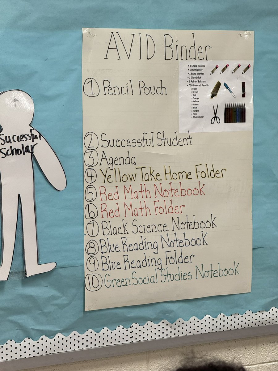 CMS Advanced Studies tweet media