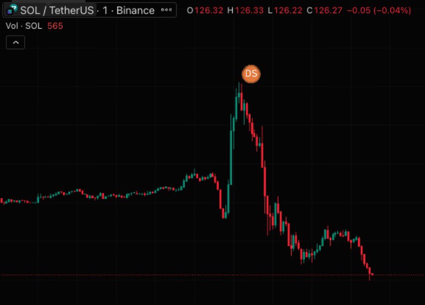 Why did the dev sell Solana