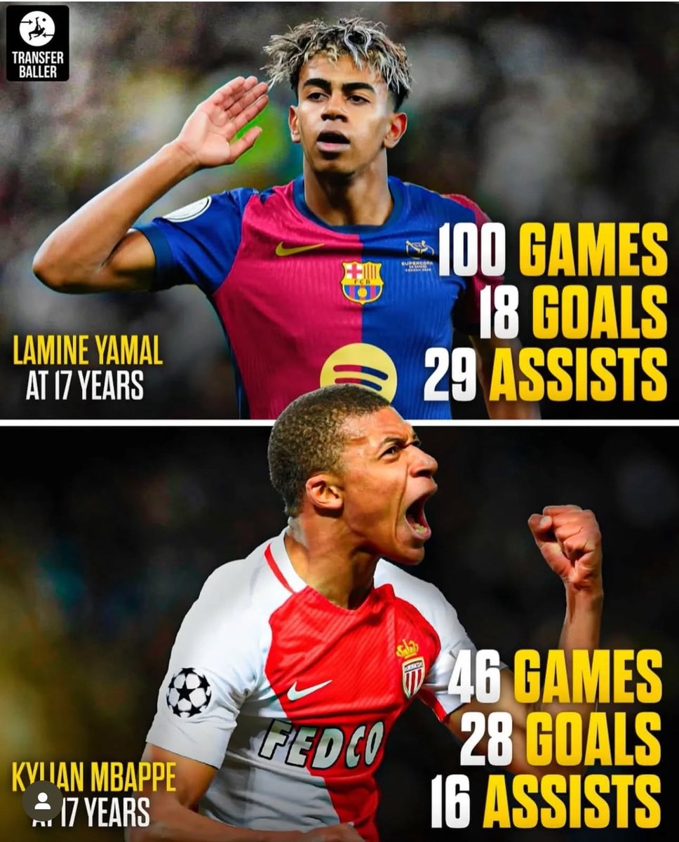 This is Mbappe at 17, the Lamine Yamal hype is so funny