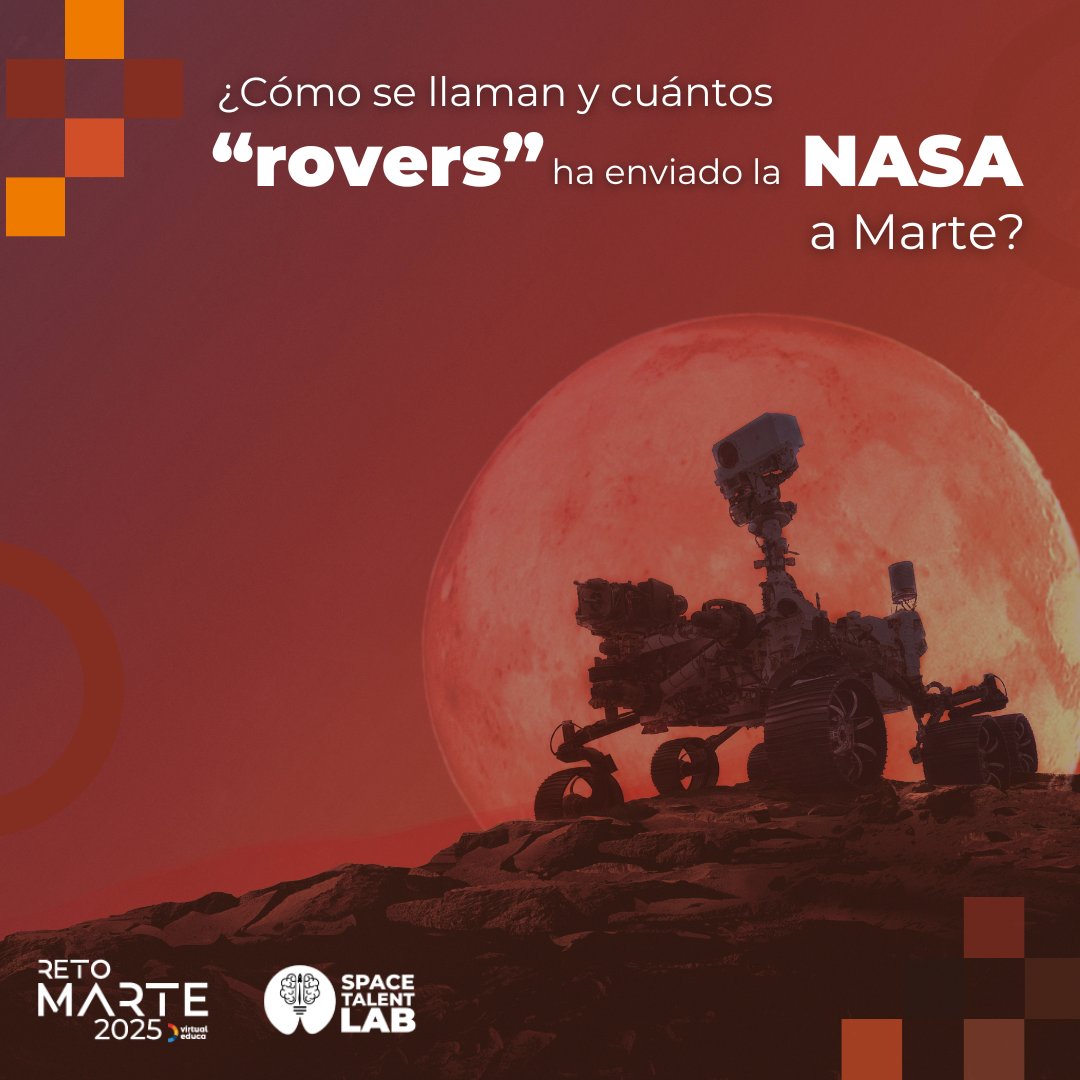 Mars Challenge tweet media