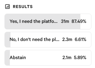 🎉 WE DID IT! 🎉

🙏 Thank you to all creators, holders, players, and voters who supported our Chrysalis Quest proposal.

🚀 Starting now, we are working hard to deliver the best possible tools for creators in the ecosystem, with the support of <a href="/TheSandboxDAO/">The Sandbox DAO</a> .

💪 This is just