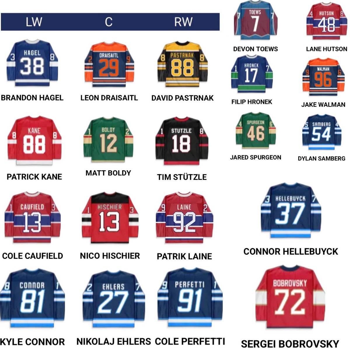 SFHL__ tweet picture