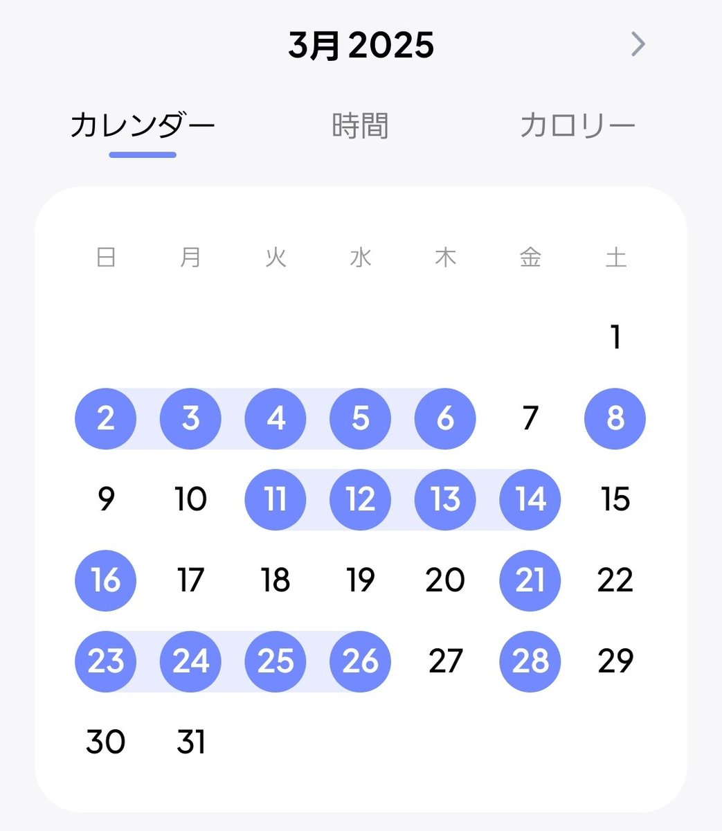 emem__165's tweet photo. 狂ったようにパメラやってた時期もあったけど今はもう無理だから緩く朝ピラティスだけだけどリバウンド無し！！！無事に痩せてから5年経ちました🌸
たくさんやる  より  やり続けること
まじで自分磨きは何に対してもこれに尽きる
4月も頑張っていくぞ🏋️‍♀️🏋️‍♀️ https://t.co/rFV6cmZXT7