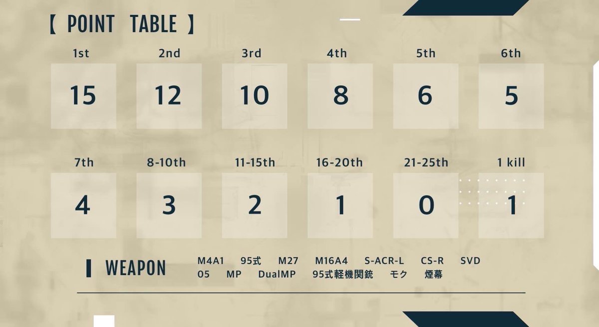 あきゃねんⒷ【BLADE/Mignon】総代表 tweet media