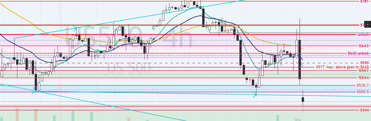 TradingJourney tweet media