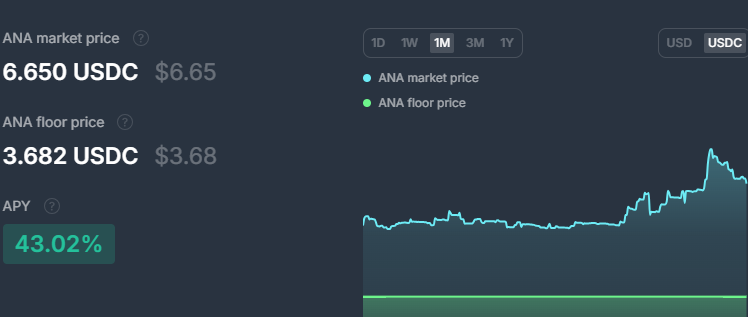 $ana <a href="/nirvana_fi/">Nirvana 📿</a> appears to be tariff crash proof 😂