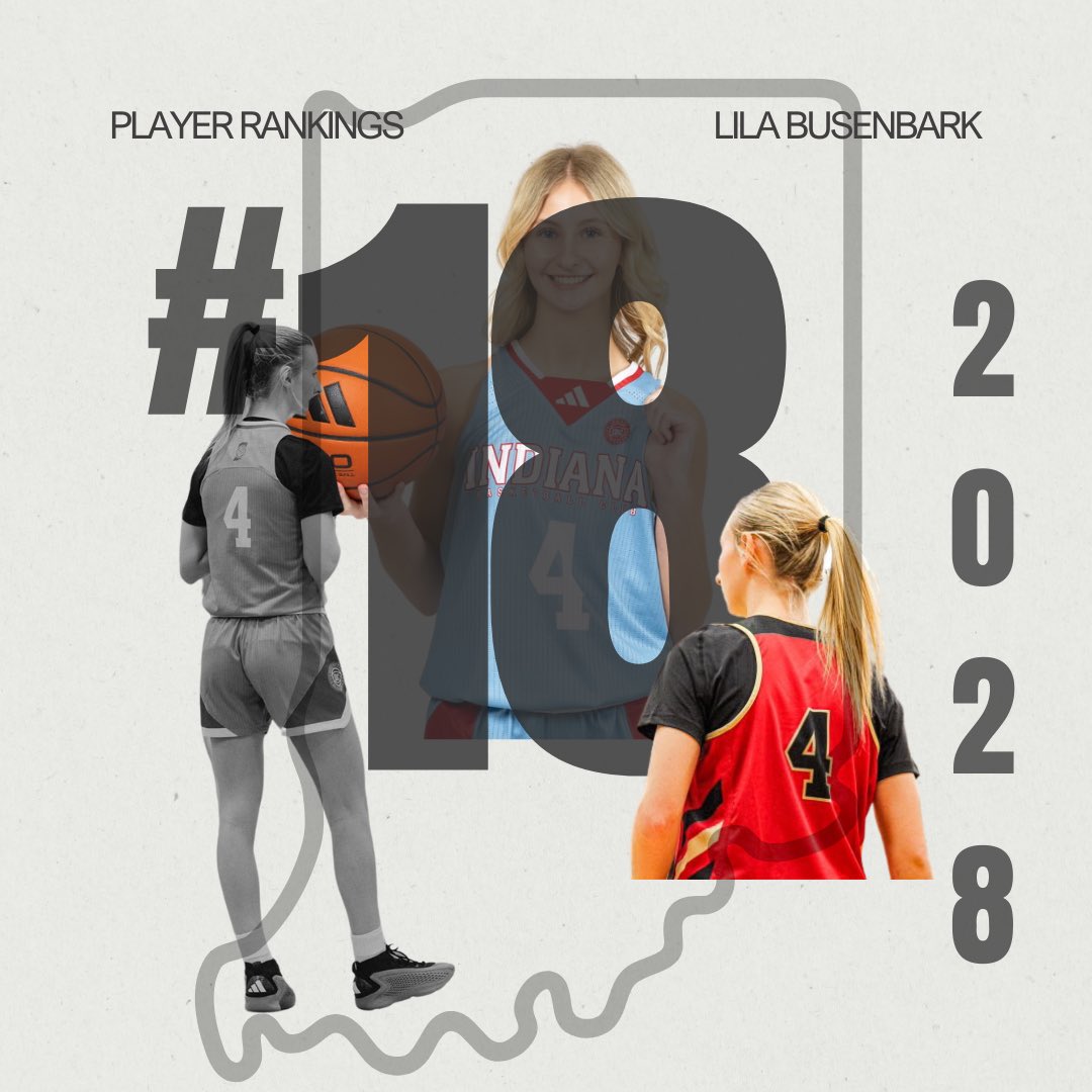 Lila Busenbark (@lilabusenbark) on Twitter photo thankful to be ranked in top 25. just getting started
<a href="/PGHIndiana/">Prep Girls Hoops Indiana</a> <a href="/IBCWBB15US40/">Indiana Basketball Club 15U S40</a> <a href="/IBCWBB/">Indiana Basketball Club</a> thankful to be ranked in top 25. just getting started
<a href="/PGHIndiana/">Prep Girls Hoops Indiana</a> <a href="/IBCWBB15US40/">Indiana Basketball Club 15U S40</a> <a href="/IBCWBB/">Indiana Basketball Club</a>