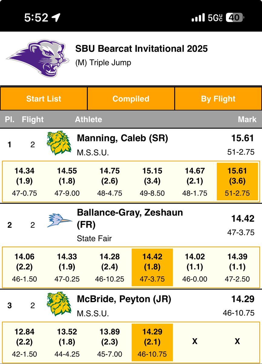 Zeshaun Ballance-Gray tweet media